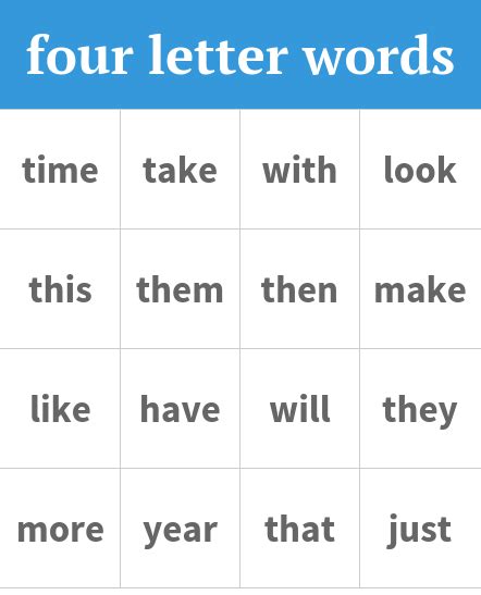 Words you can make with the letters VUME